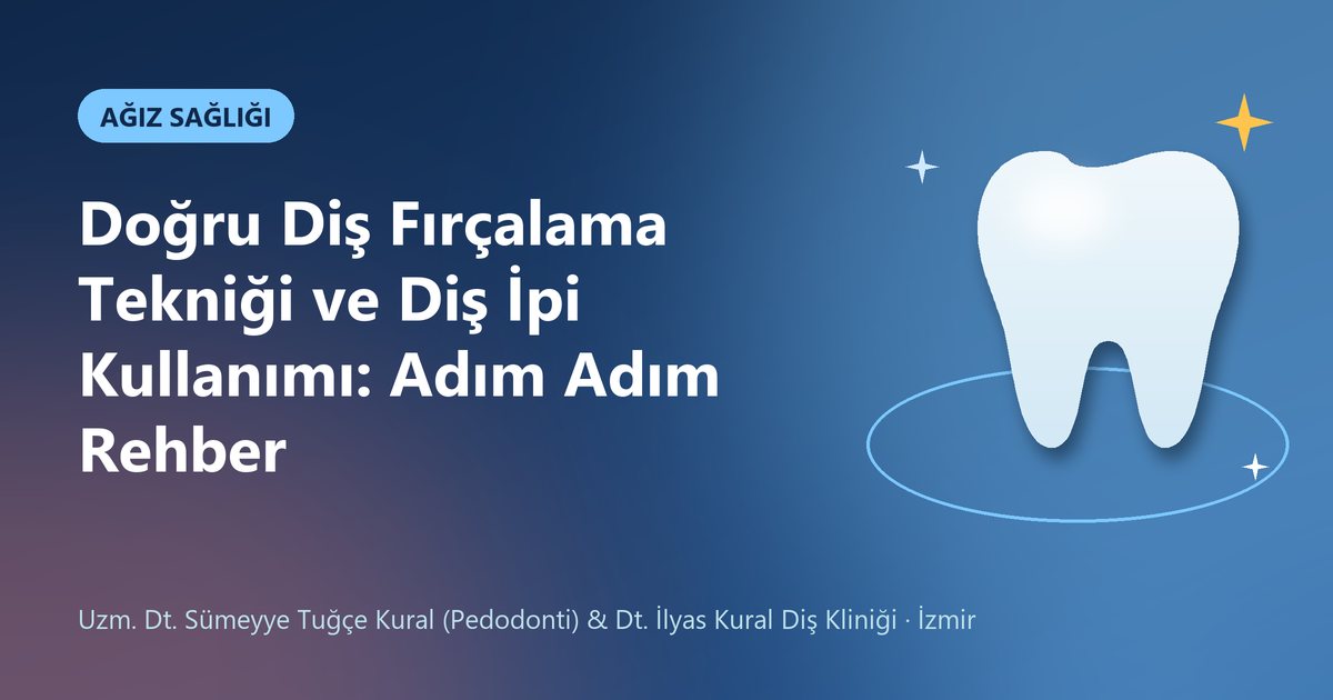 Doğru Diş Fırçalama Tekniği ve Diş İpi Kullanımı: Adım Adım Rehber – Kural Diş Kliniği blog kapak görseli